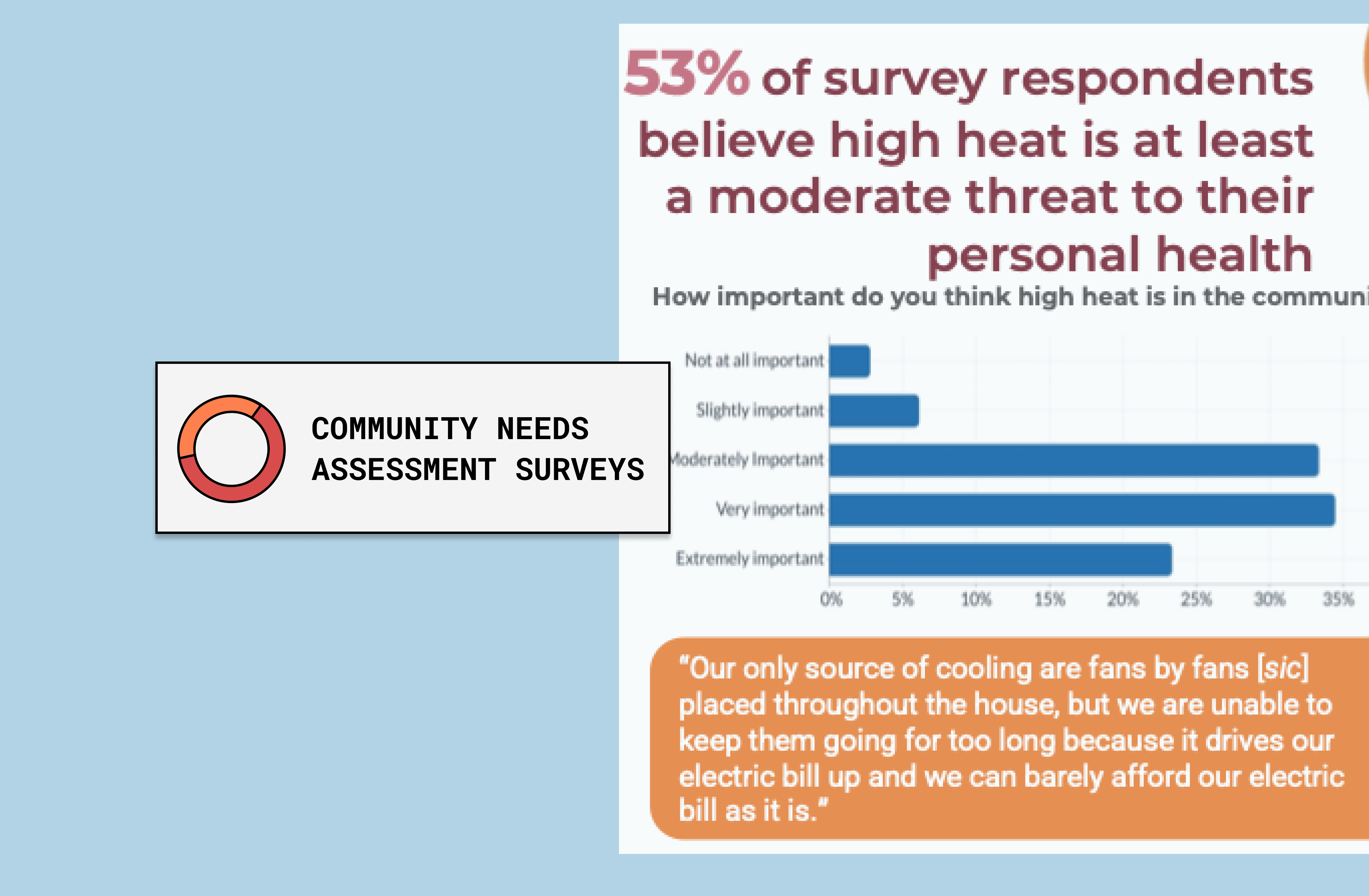 IU Memorial Stadium with fans in stands under a clear blue sky