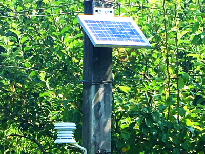 Urban climate data dashboard.